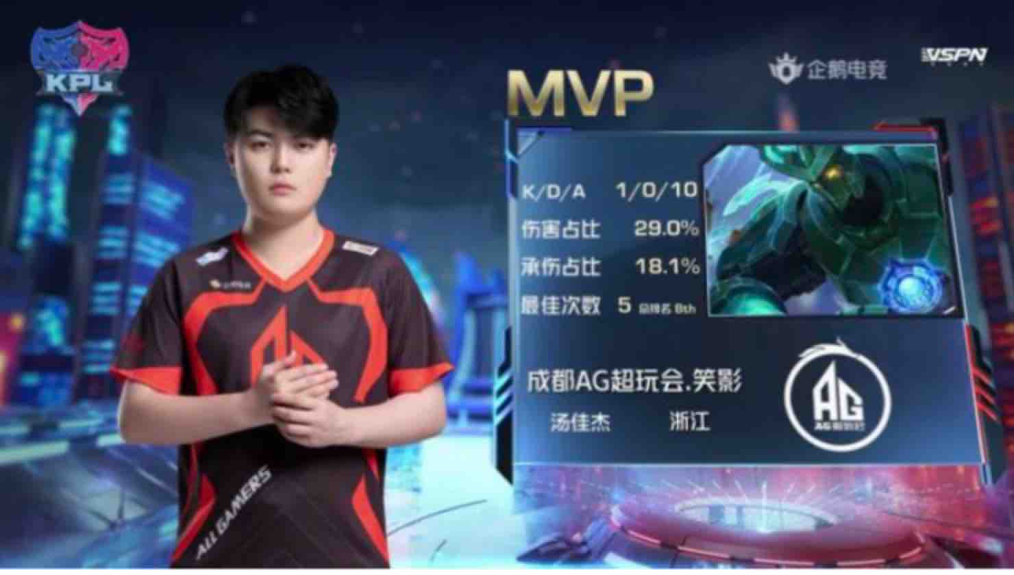 暂效力期间 暂效力期间